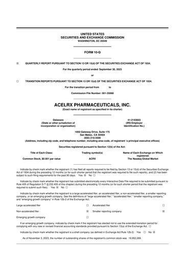 Thumbnail Talphera 10-Q Quarterly Report FY2023 