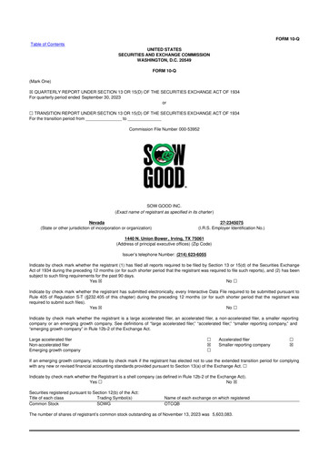 Thumbnail Sow Good 10-Q Quarterly Report FY2023 