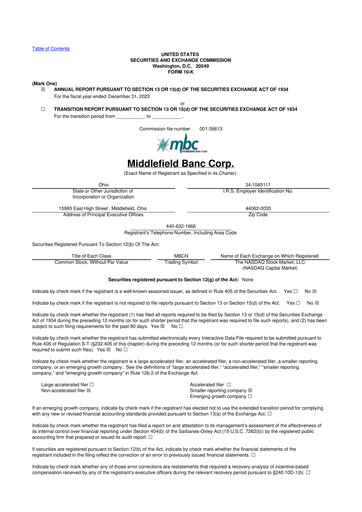 Thumbnail Middlefield Banc
 10-K Annual Report 2023
