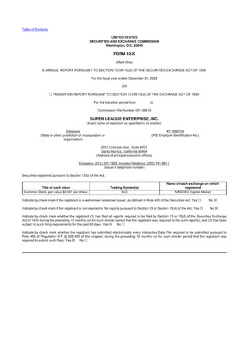 Miniature Super League Enterprise 10-K Rapport annuel 2023