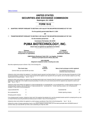 Thumbnail Puma Biotechnology 10-Q Quarterly Report FY2024 