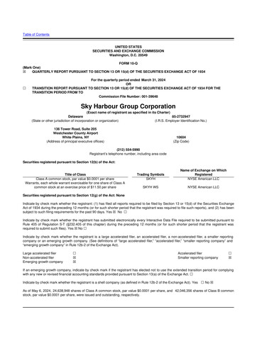 Thumbnail Sky Harbour Group 10-Q Quarterly Report FY2024 