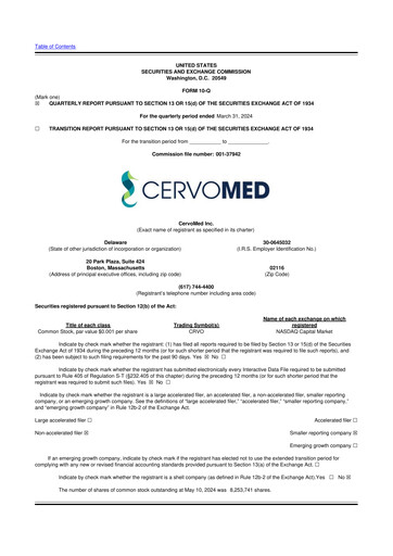 Thumbnail CervoMed 10-Q Quarterly Report FY 
