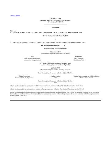 Thumbnail Transcat 10-K Annual Report 2024