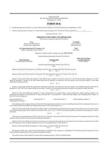 Miniature Friedman Industries 10-K Rapport annuel 2024