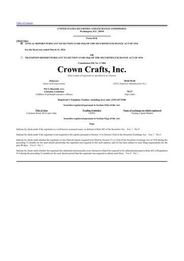 Thumbnail Crown Crafts 10-K Annual Report 2024