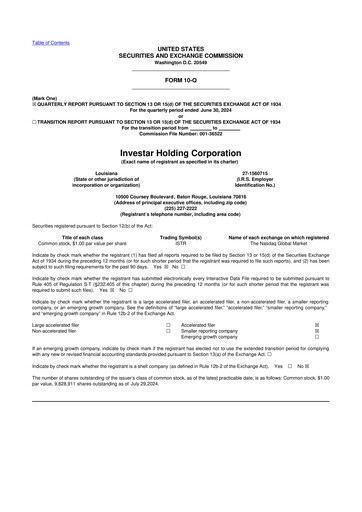 Thumbnail Investar Holding
 10-Q Quarterly Report FY2024 