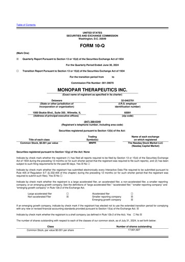 Thumbnail Monopar Therapeutics 10-Q Quarterly Report FY 