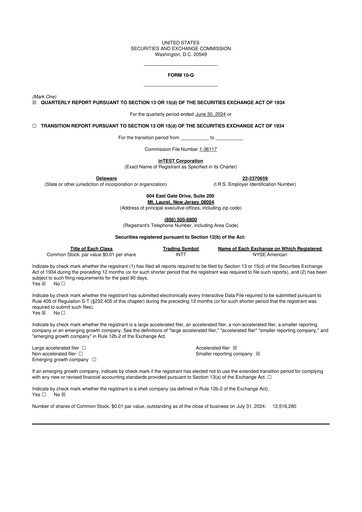Vorschaubild inTEST Corporation 10-Q Quartalsbericht 2024 