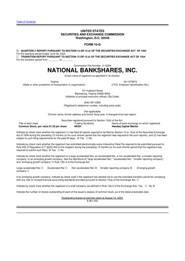 Thumbnail National Bankshares 10-Q Quarterly Report FY 