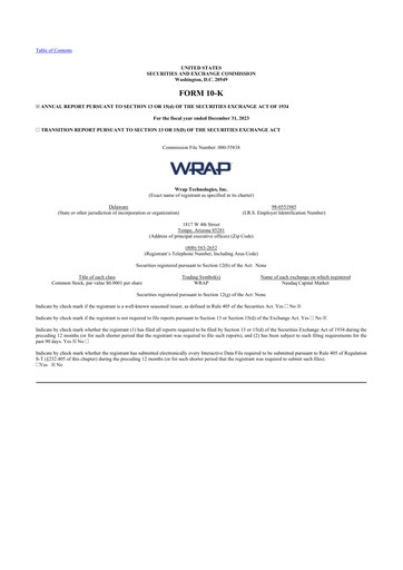 Thumbnail Wrap Technologies
 10-K Annual Report 2023