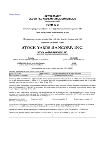 Thumbnail Stock Yards Bancorp 10-Q Quarterly Report FY2024 