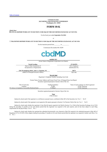 Thumbnail cbdMD 10-K Annual Report 2024