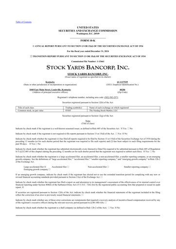 Thumbnail Stock Yards Bancorp 10-K Annual Report 2024