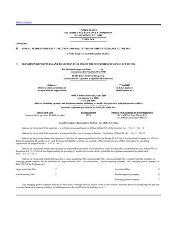 Miniature Puma Biotechnology 10-K Rapport annuel 2024