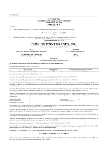 Thumbnail Turning Point Brands 10-K Annual Report 2024