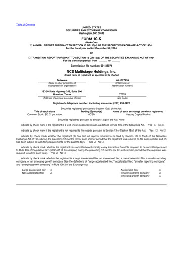 Miniature NCS Multistage 10-K Rapport annuel 2024
