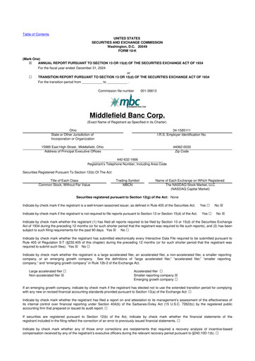 Thumbnail Middlefield Banc
 10-K Annual Report 2024