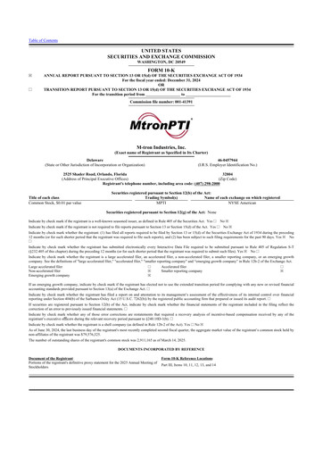 Thumbnail M-tron Industries 10-K Annual Report 2024