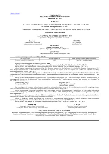 Thumbnail Maui Land & Pineapple Company 10-K Annual Report 2024