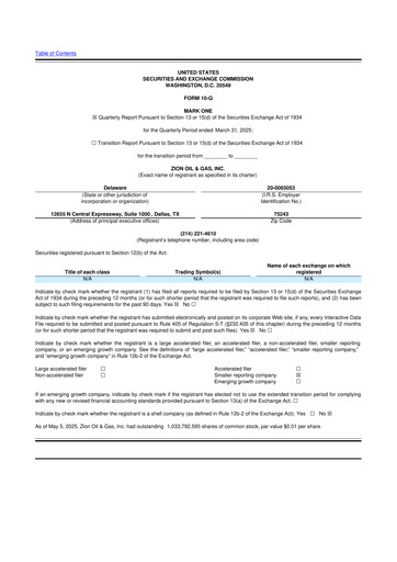 Miniature Zion Oil & Gas 10-Q Rapport trimestriel 2025 