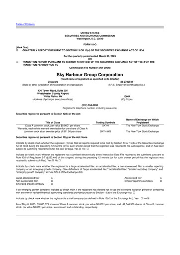 Thumbnail Sky Harbour Group 10-Q Quarterly Report FY2025 