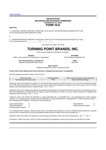 Thumbnail Turning Point Brands 10-Q Quarterly Report FY2025 
