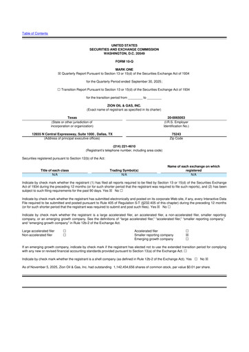 Miniature Zion Oil & Gas 10-Q Rapport trimestriel 2025 