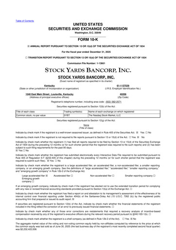Thumbnail Stock Yards Bancorp 10-K Annual Report 2025