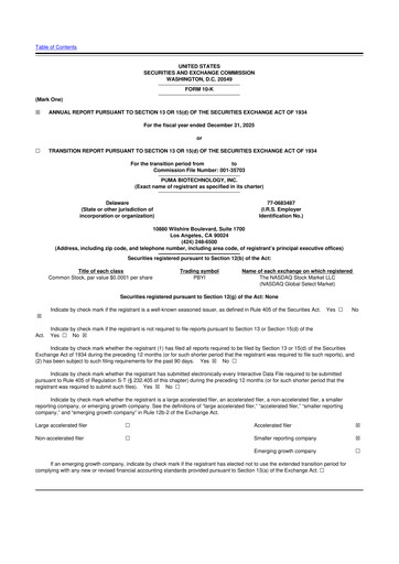 Thumbnail Puma Biotechnology 10-K Annual Report 2025