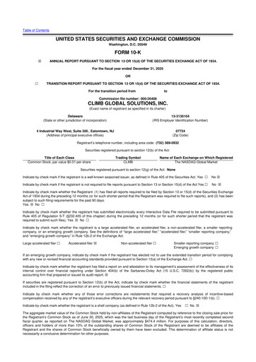 Miniature Climb Global Solutions 10-K Rapport annuel 2025