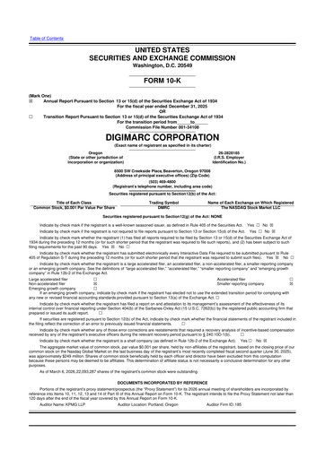 Thumbnail Digimarc
 10-K Annual Report 2025