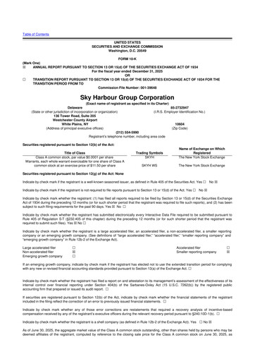 Thumbnail Sky Harbour Group 10-K Annual Report 2025
