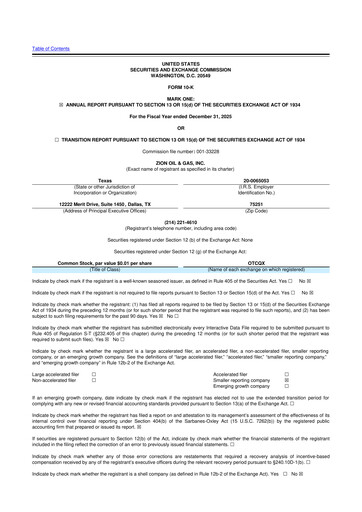 Thumbnail Zion Oil & Gas 10-K Annual Report 2025