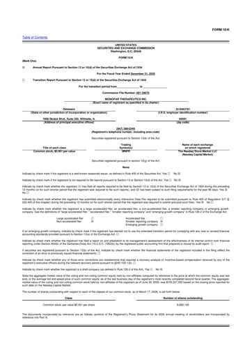 Thumbnail Monopar Therapeutics 10-K Annual Report 