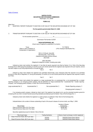 Miniature Rush Enterprises
 10-Q Rapport trimestriel  