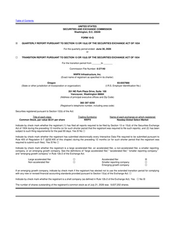 Miniature Northwest Pipe Company
 10-Q Rapport trimestriel 2026 