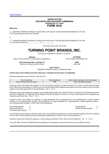 Thumbnail Turning Point Brands 10-Q Quarterly Report FY2026 