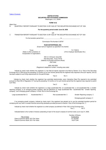 Miniature Rush Enterprises
 10-Q Rapport trimestriel 2026 