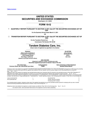Thumbnail Tandem Diabetes Care
 10-Q Quarterly Report FY2021 