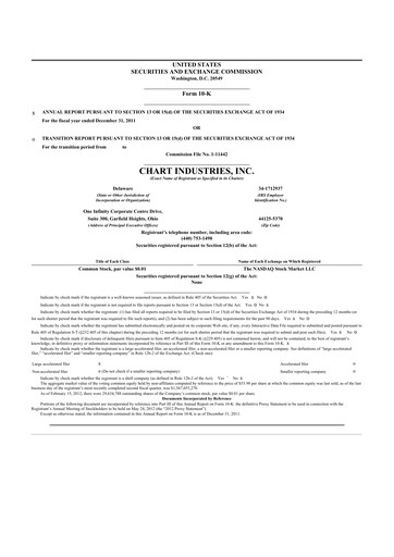 Thumbnail Chart Industries 10-K Annual Report 