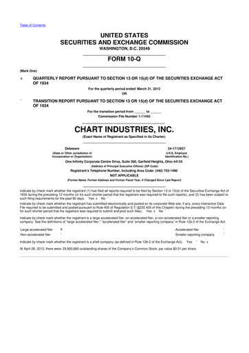 Thumbnail Chart Industries 10-Q Quarterly Report FY2012 