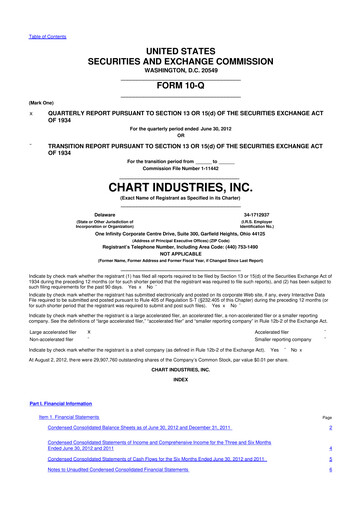 Thumbnail Chart Industries 10-Q Quarterly Report FY2012 