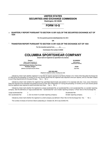Thumbnail Columbia Sportswear
 10-Q Quarterly Report FY2012 