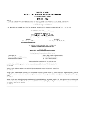 Thumbnail Steve Madden
 10-K Annual Report 2012