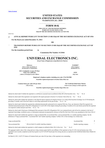 Miniature Universal Electronics 10-K Rapport annuel 2012