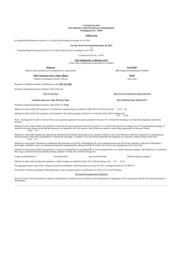 Thumbnail Middleby 10-K Annual Report 2013