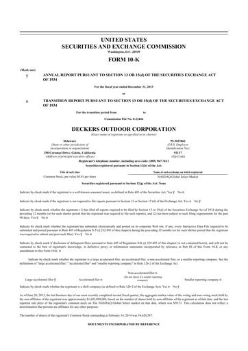 Thumbnail Deckers Brands 10-K Annual Report 2013