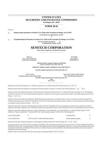 Thumbnail Semtech 10-K Annual Report 2014