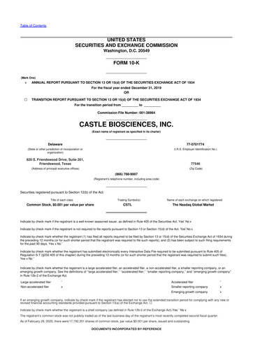 Thumbnail Castle Biosciences 10-K Annual Report 2019